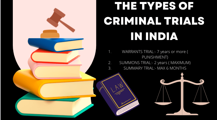 Types of criminal trial