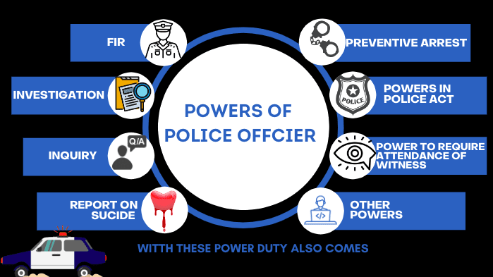11What are the powers of police officer ?