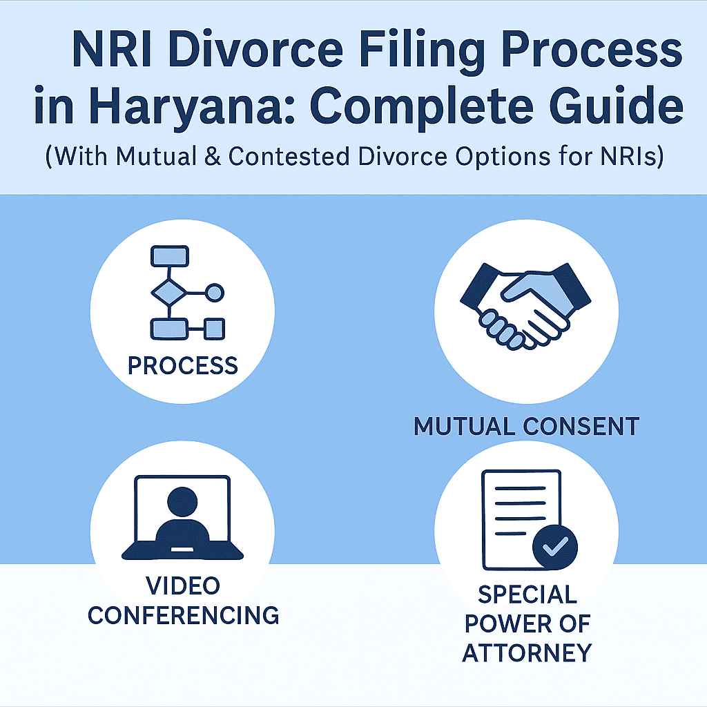 11NRI Divorce Filing Process in Haryana- Complete Guide